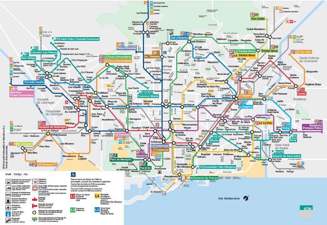 Barcelona Subway Barcelona Subway