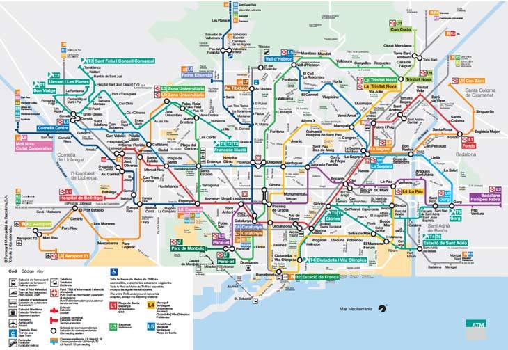 Barcelona's Metro map